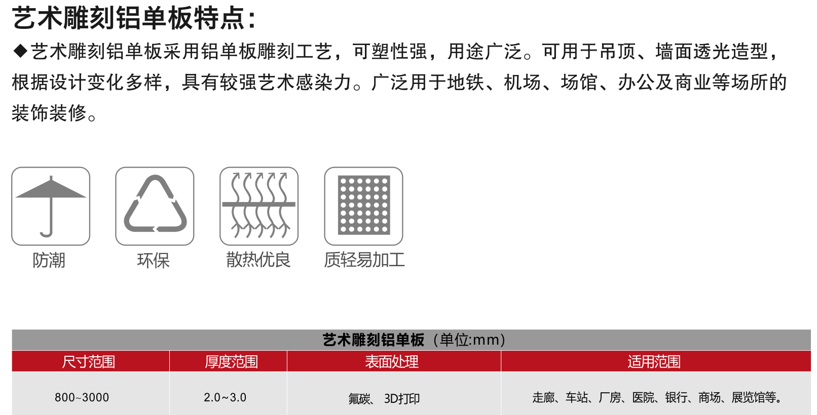 藝術(shù)雕刻鋁單板(圖2)