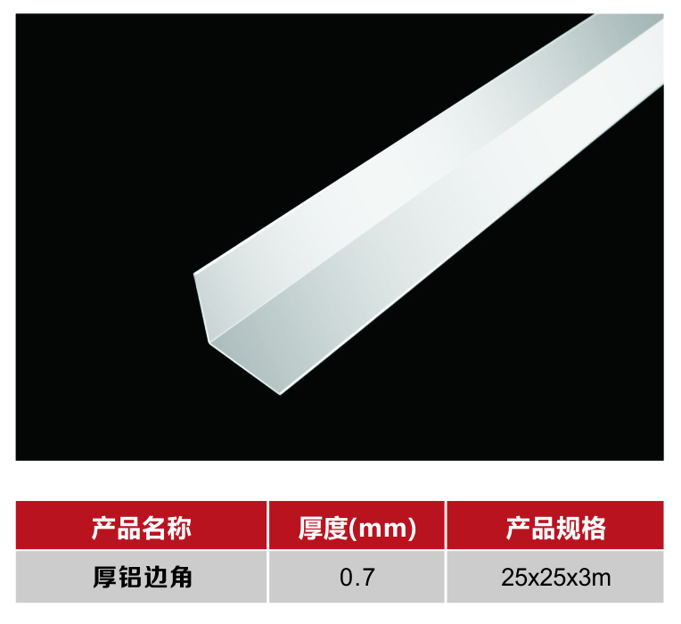 邊角料(圖1)