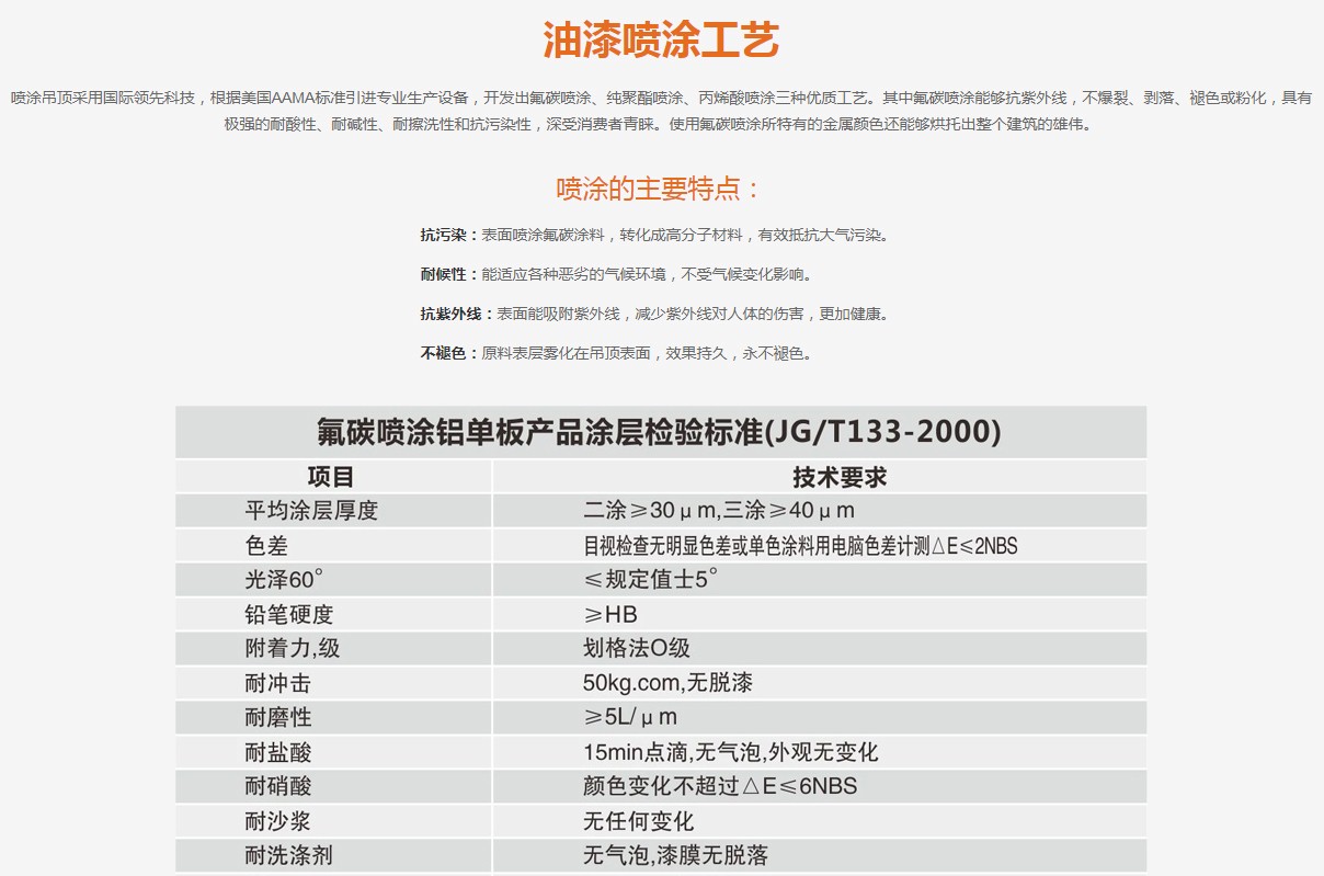 企業(yè)運營(yíng)(圖7)