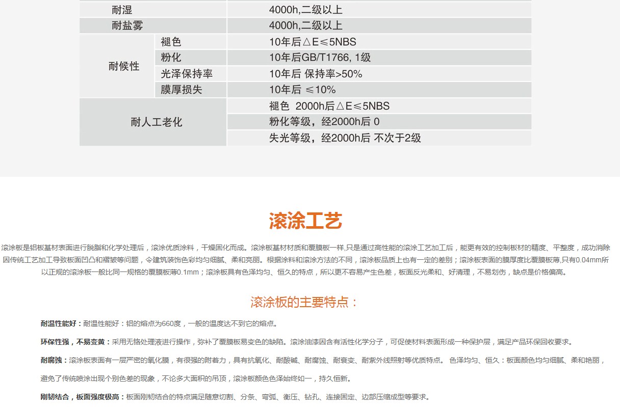 企業(yè)運營(yíng)(圖8)